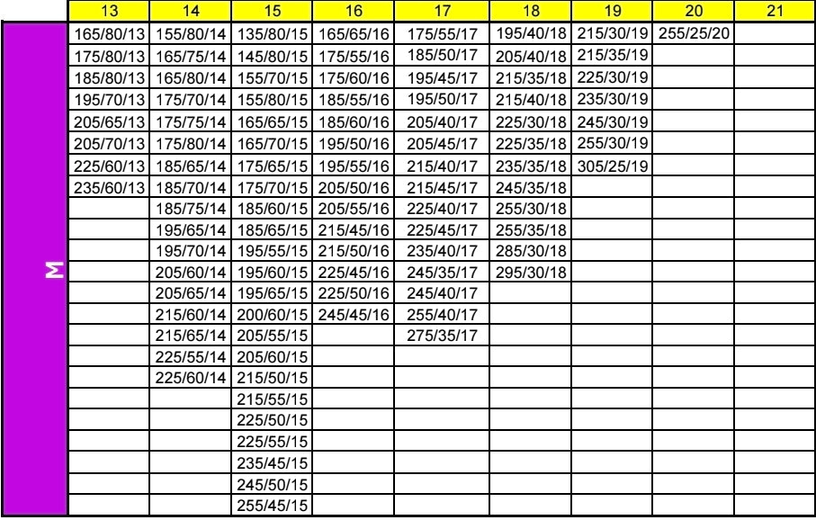 Calza da neve NPK Snow Socks Grip 3D - TG. m