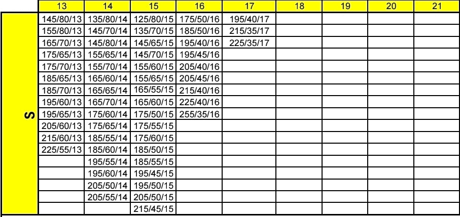 Calza da neve NPK Snow Socks Grip 3D - TG. s