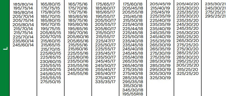 Calza da neve NPK Snow Socks Grip 3D - TG. L